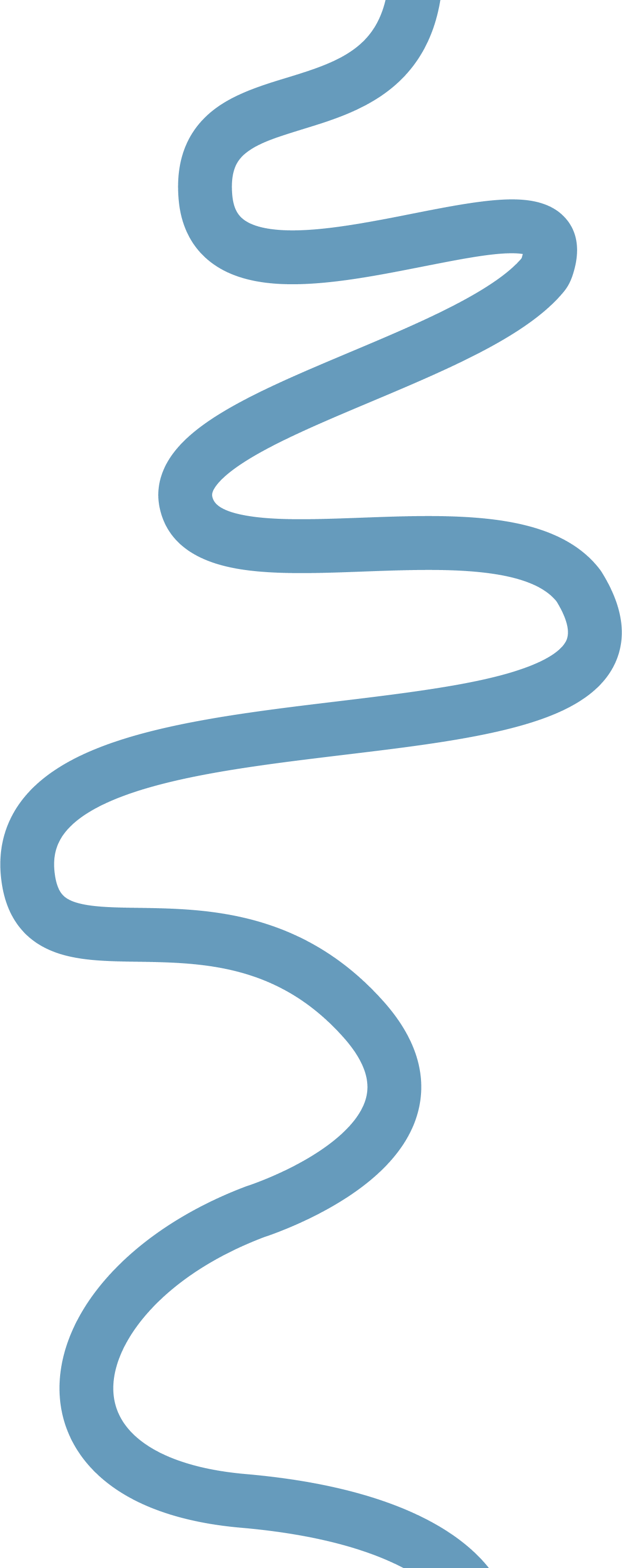 Flusskarte